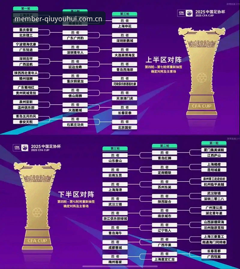 球友会怎么样推荐 U17世界杯抽签结果深度评测:中国足球新星在球友会体育平台的全景观察